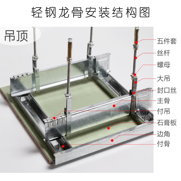 轻钢龙骨，主骨系列5.jpg